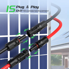 Bateria Power TÜV-certified PV cable for reliable solar installations.