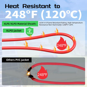 Bateria Power XLPE insulation resists heat and UV exposure.