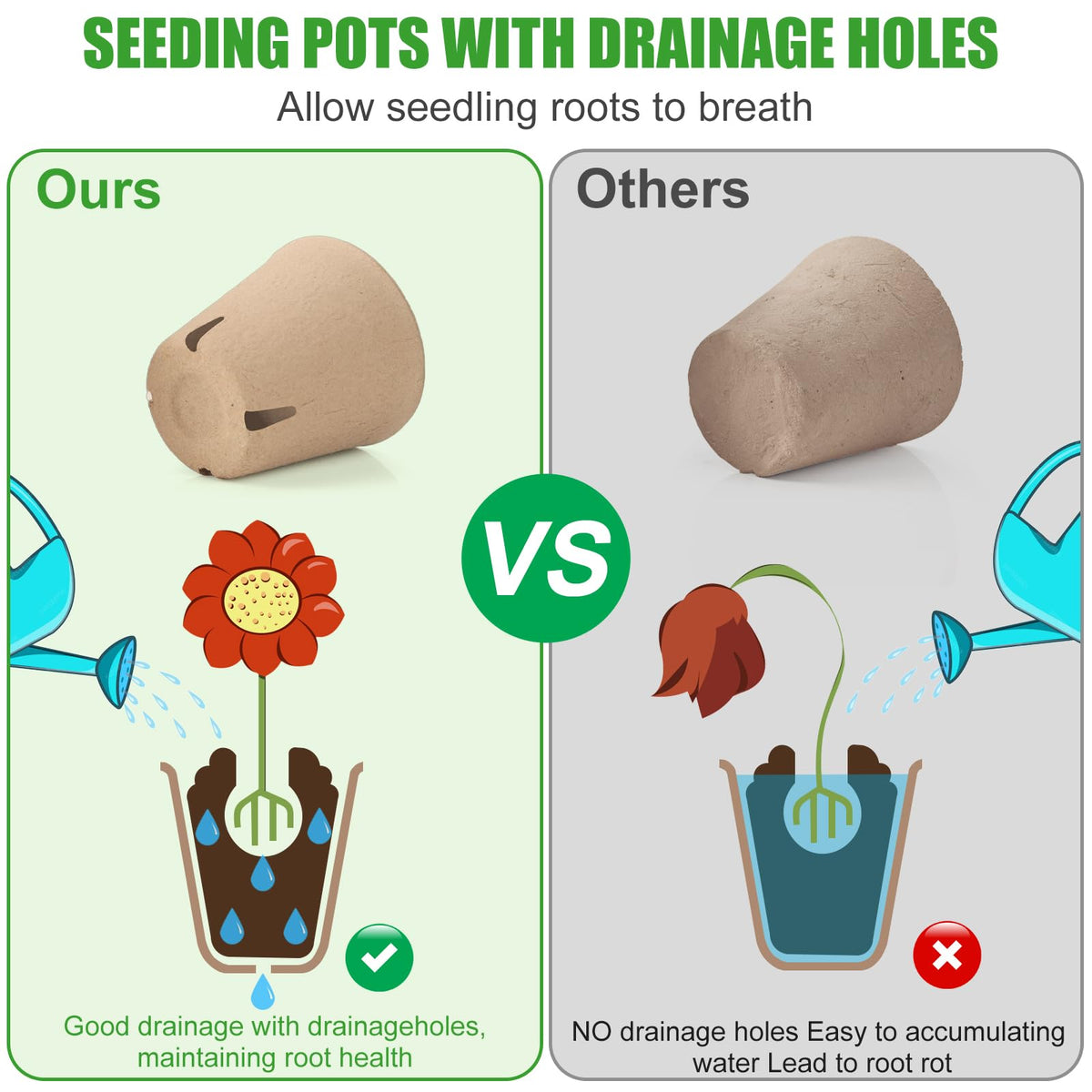 Baxrou peat pots featuring drainage holes for proper moisture balance.