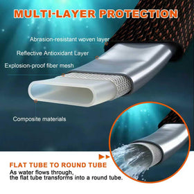 BazeSync Garden Hose 100FT rubber gasket ensures tight seal and steady flow