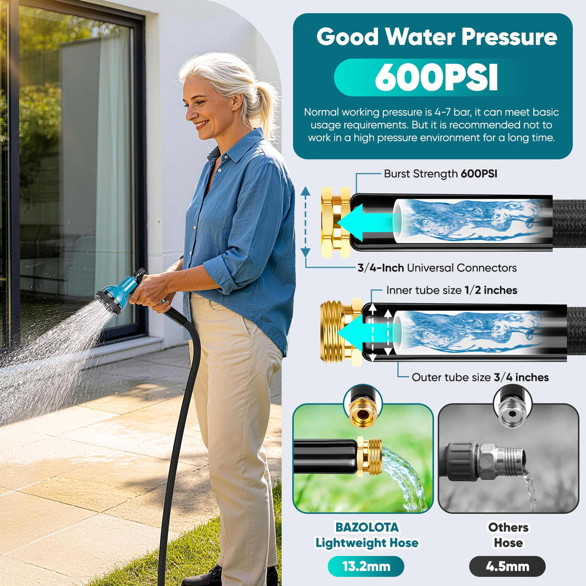 BAZOLOTA garden hose 100ft leak-proof ends prevent leaks during duties