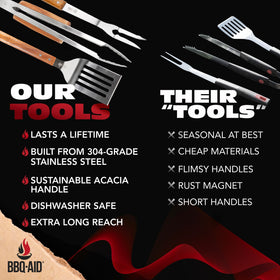 BBQ-Aid stainless steel construction resists heat for lasting use