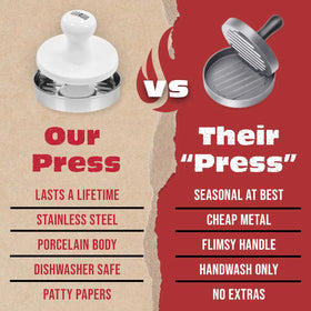 BBQ-Aid compact press stores neatly with other grill gear.