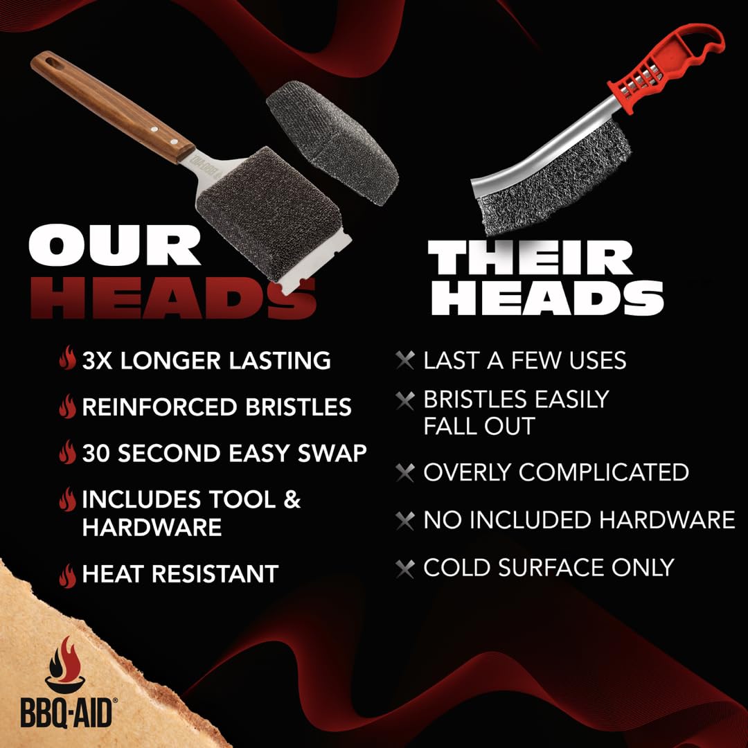 BBQ-Aid easy-to-replace grill head simplifies maintenance