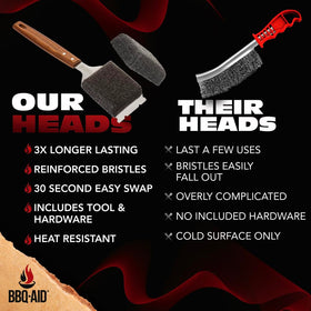 BBQ-Aid easy-to-replace grill head simplifies maintenance