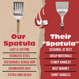 BBQ-AID Pro 17-inch length keeps hands away from heat.