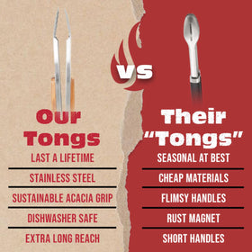 Acacia wood handle stays cool and comfortable during hot grilling sessions.