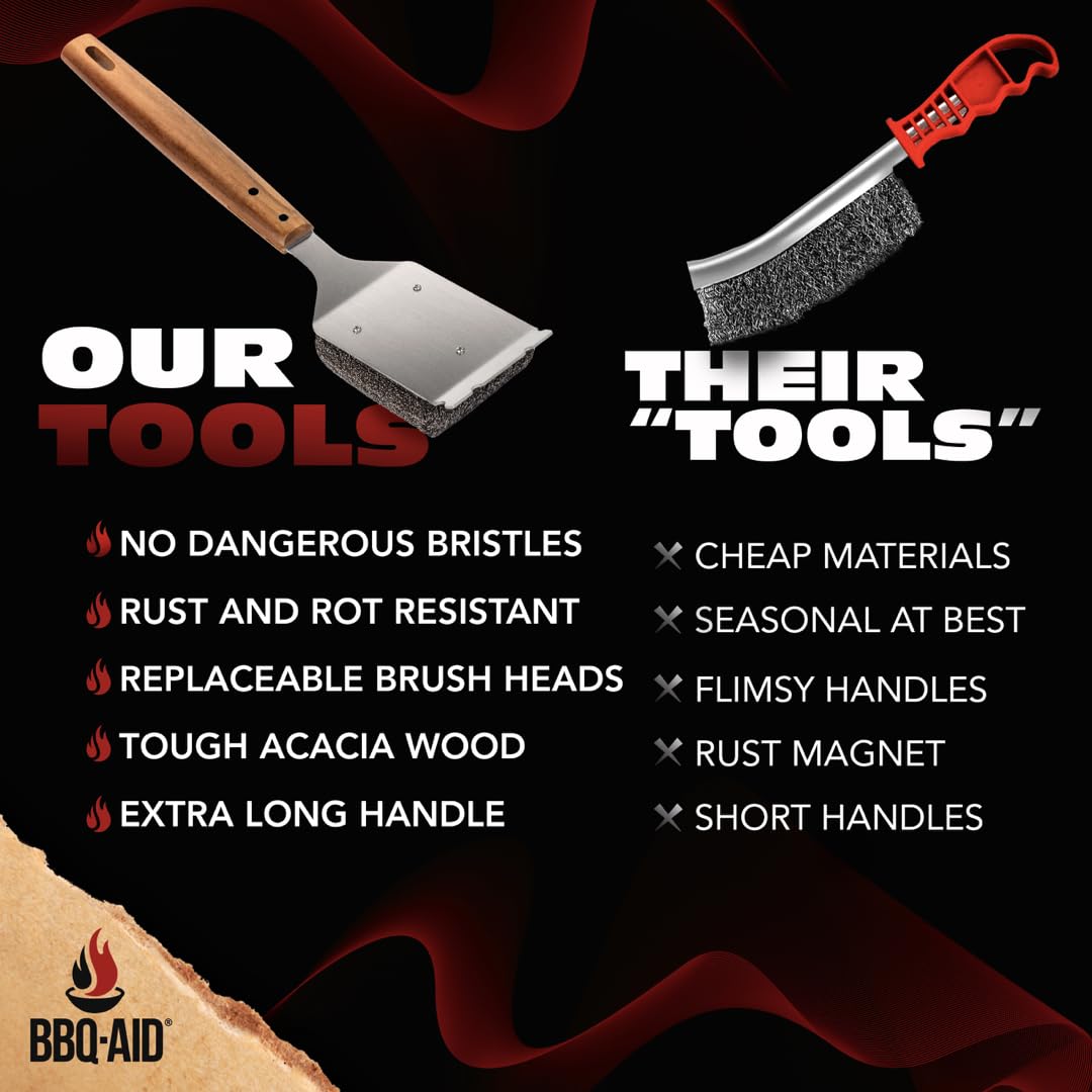 BBQ-AID two-handed use orientation demonstrating safe handling over heat.
