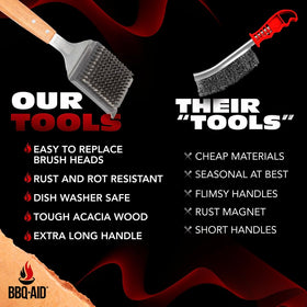 BBQ-Aid wooden handle ergonomic design reduces hand fatigue during cleaning.