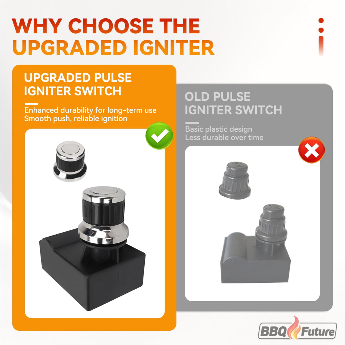 BBQ Future compatible with Blackstone 36-inch models, easy replacement