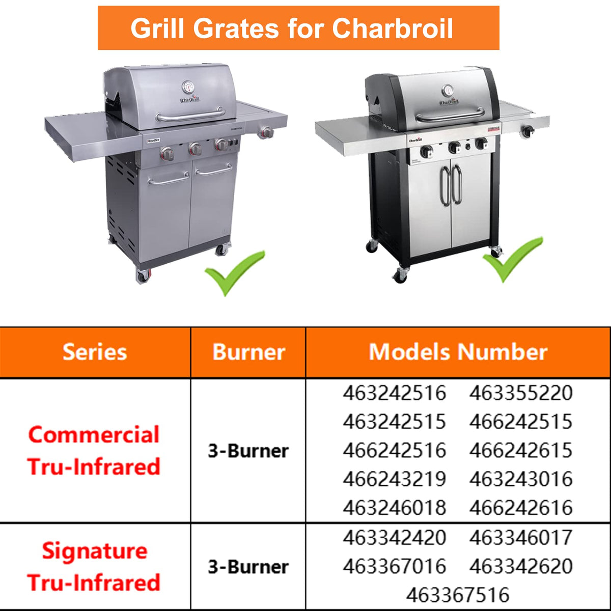 BBQ Future stainless steel emitter 3-pack provides durable replacement parts