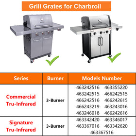 BBQ Future stainless steel emitter 3-pack provides durable replacement parts