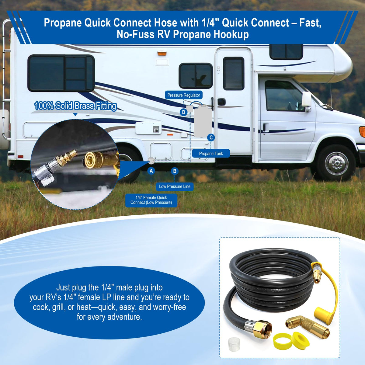 BBQHKCX quick-connect hose to RV low-pressure port with 90-degree elbow.