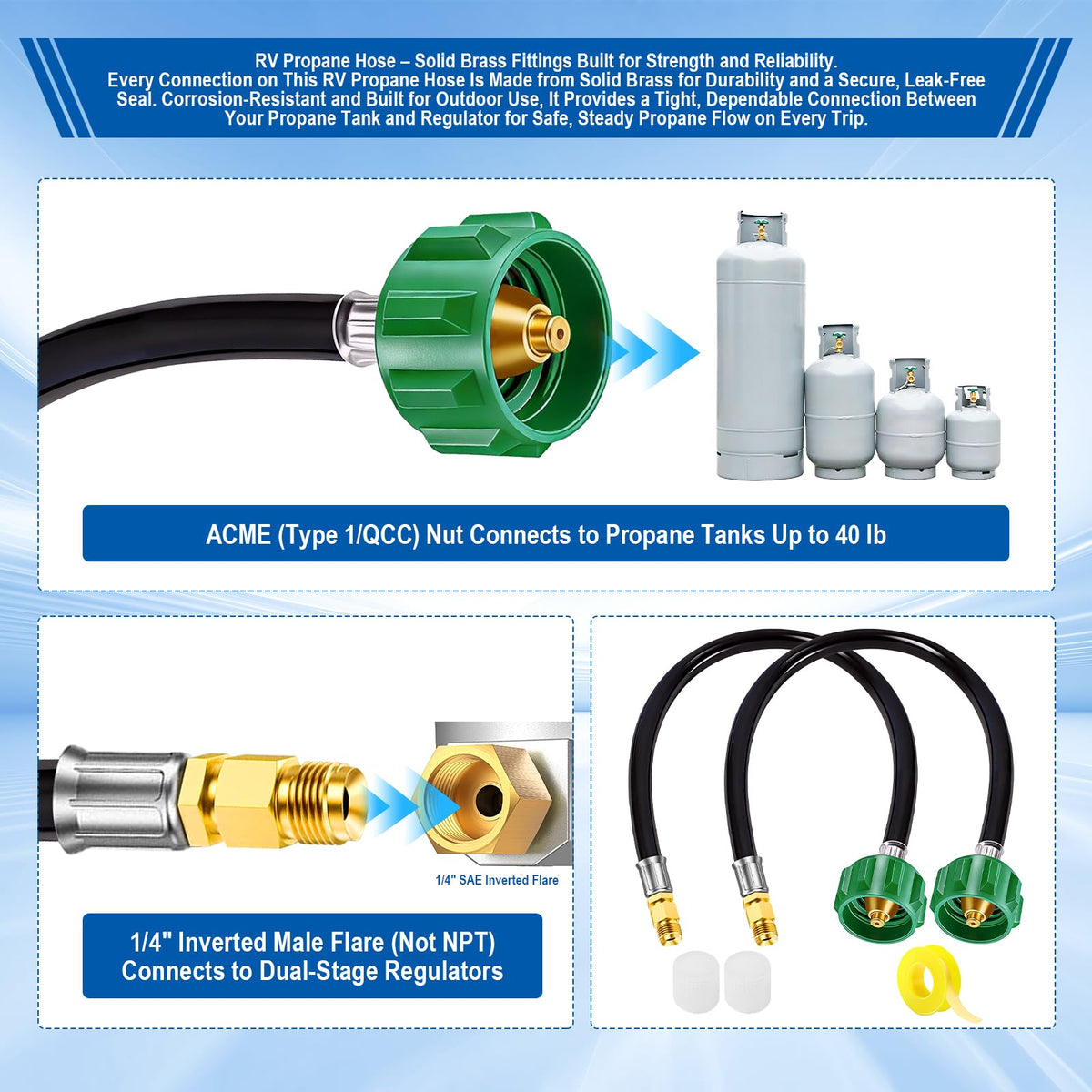 BBQHKCX rugged camper propane hose construction for outdoor use.