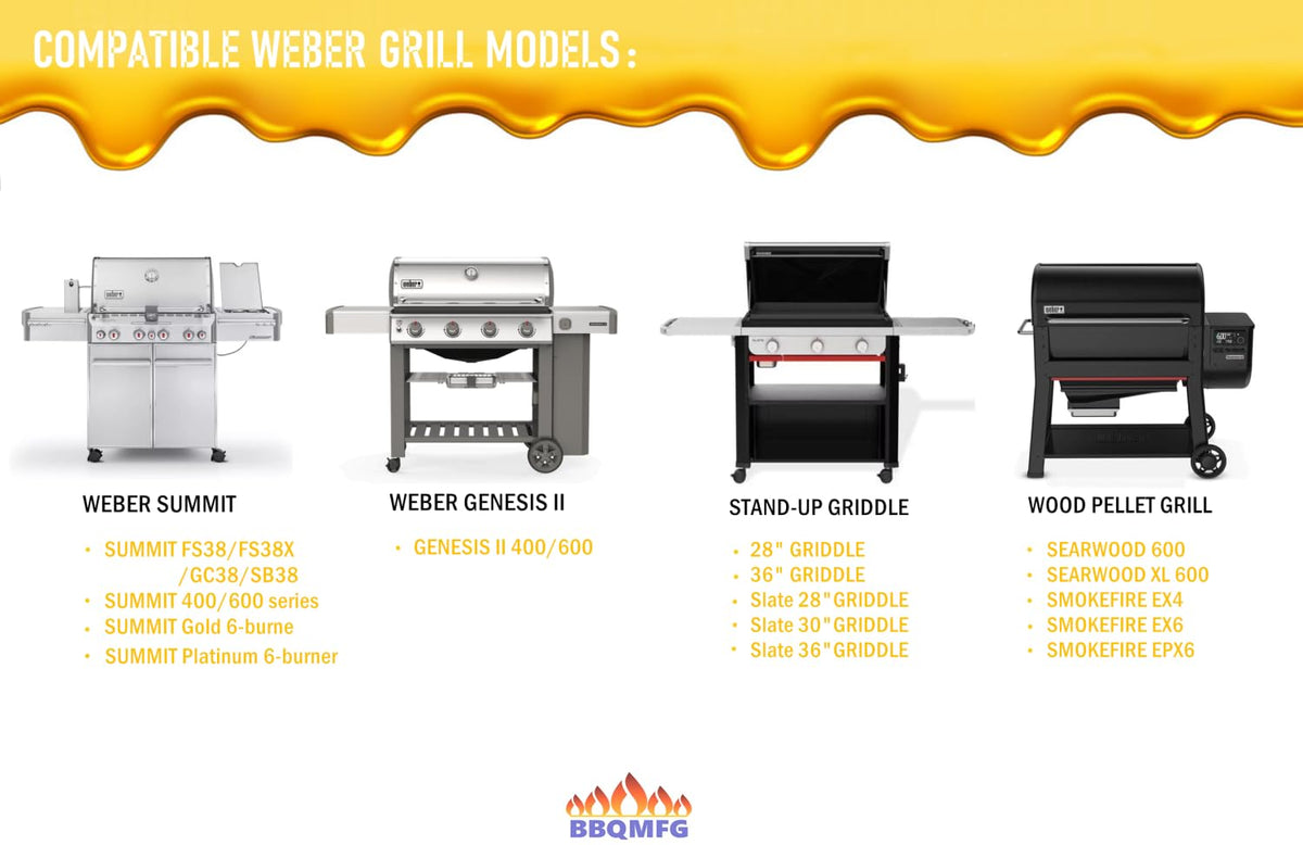 BBQMFG liners for SmokeFire pellet grills keep grease away and disposal quick.