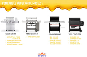 BBQMFG liners for SmokeFire pellet grills keep grease away and disposal quick.