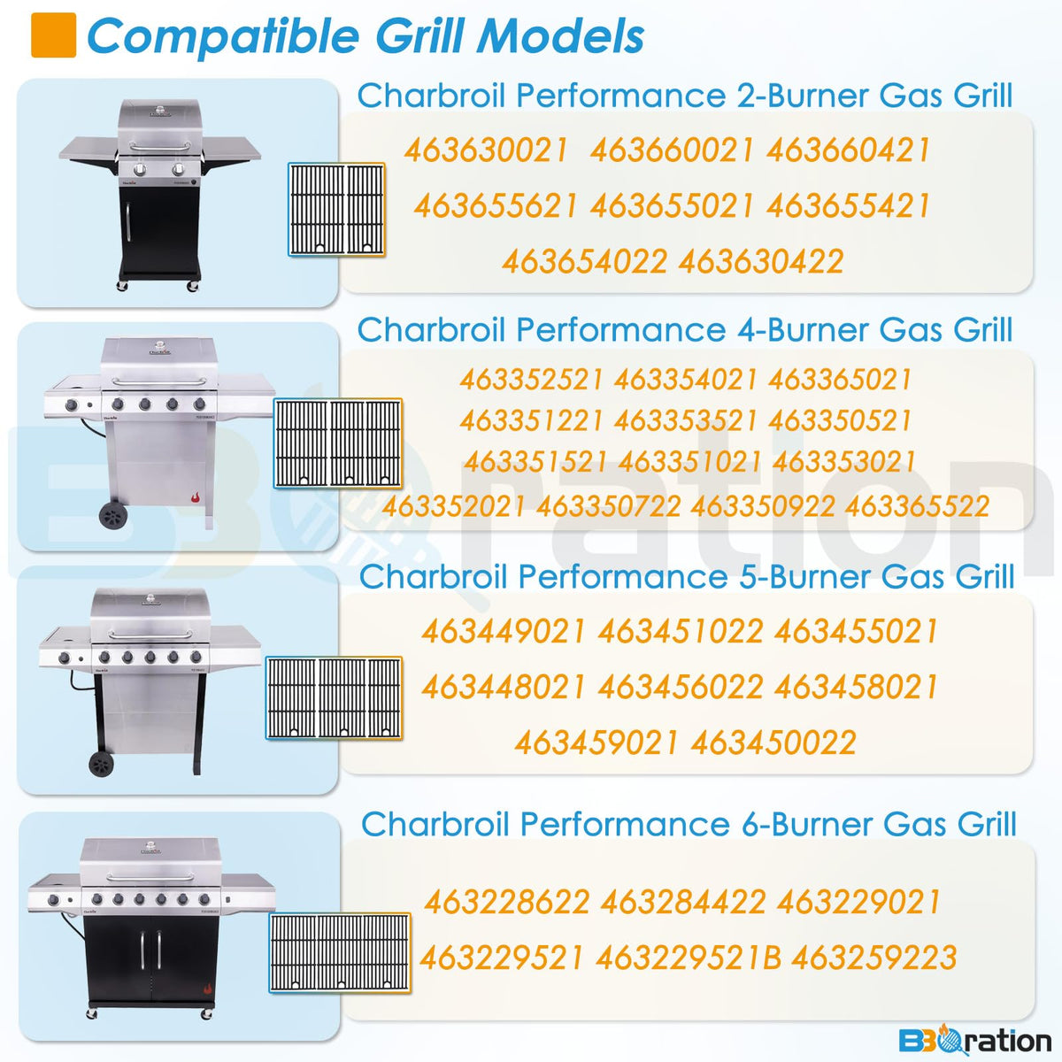 BBQration 17-inch wide grate close-up with matte finish for durable searing