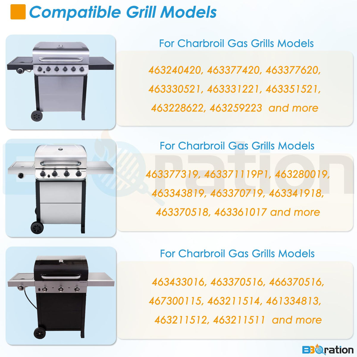 BBQration wheels installed on Charbroil grill improve stability on uneven ground.