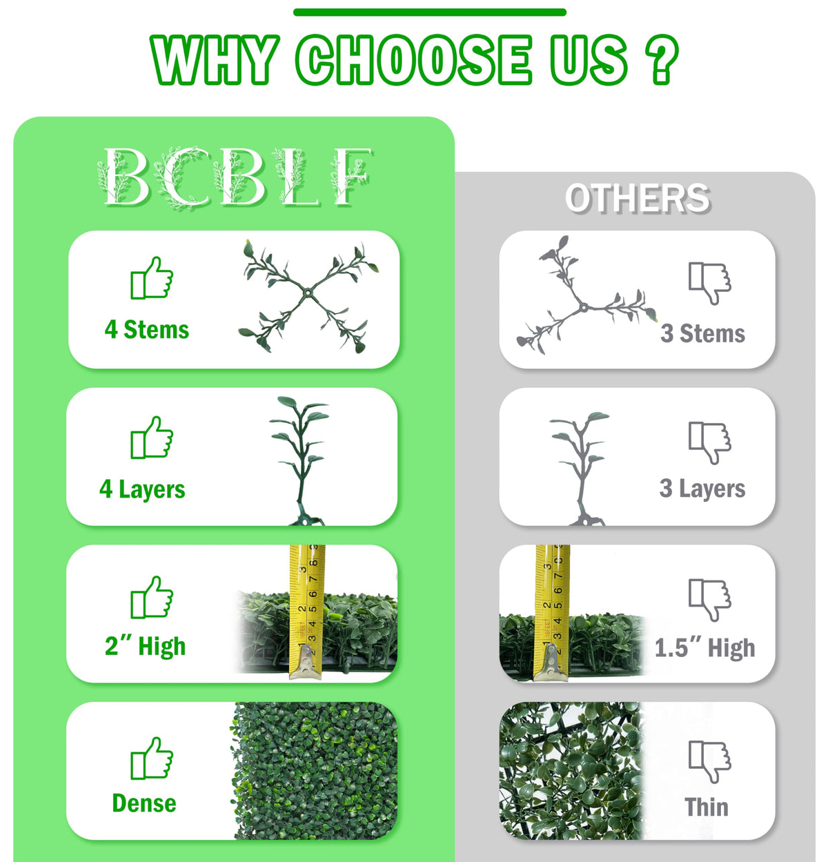 BCBLF zip ties included ensure secure installation