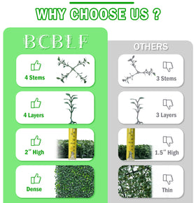 BCBLF zip ties included ensure secure installation