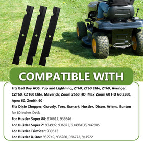 BCQNXX blades installed on a lawn mower demonstrating clean cut results.