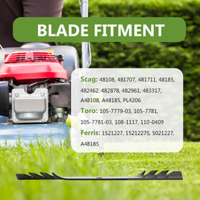 BCQNXX mulching blades enhance mowing performance