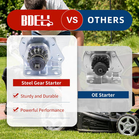 BDELI 5742N steel gear starter in use on Briggs & Stratton mower.