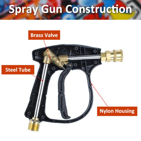 Bear Force nozzle tips set with color-coded options for versatile cleaning.