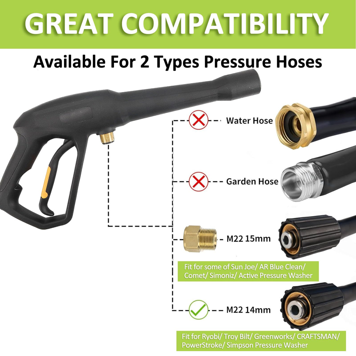BEAR FORCE jet wand delivers focused high-pressure streams for tight areas