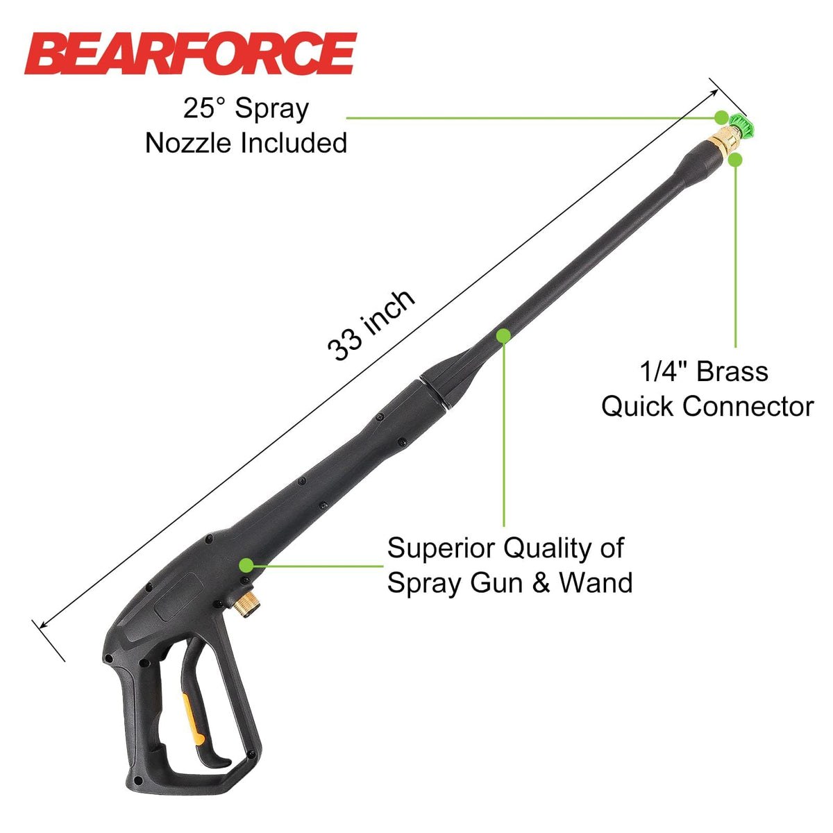 BEAR FORCE max 1900 PSI capability for efficient cleaning tasks