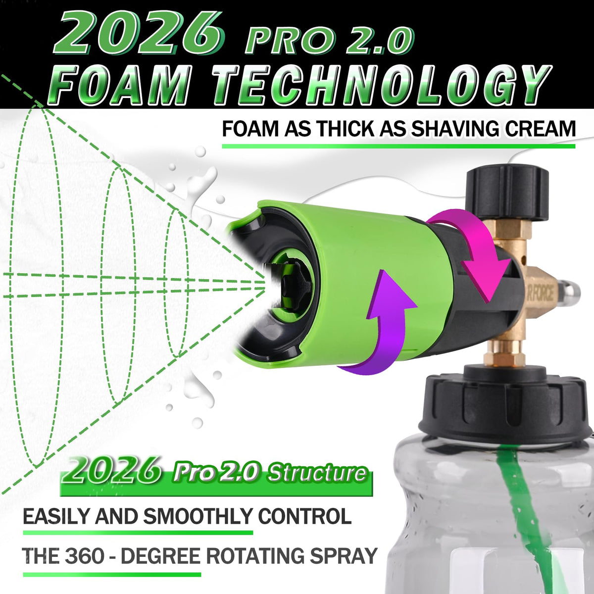 BEAR FORCE ProPlus 360 degree nozzle rotation for precise foam application