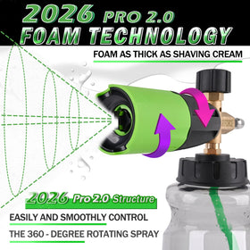 BEAR FORCE ProPlus 360 degree nozzle rotation for precise foam application