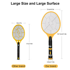 Beastron large-size bug zapper positioned for wide-area use.