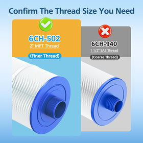 Beckacher 6CH-502 filter close-up highlighting trilobal fabric for filtration