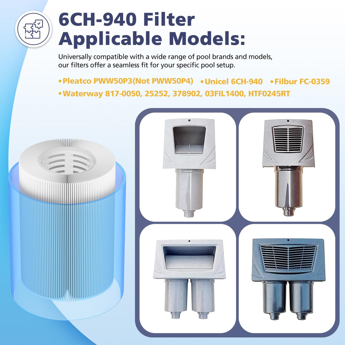 Beckacher 6CH-940 washable design ready for reuse