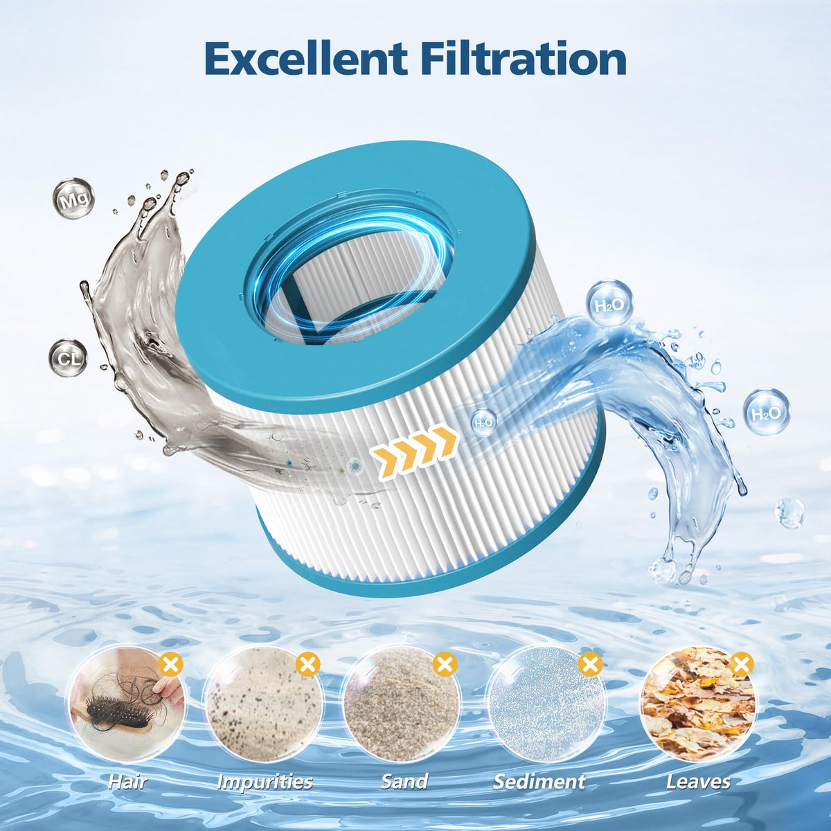 Beckacher easy-clean filter for quick scrubbing and rinsing.