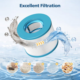Beckacher easy-clean filter for quick scrubbing and rinsing.