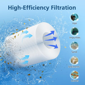 Beckacher Master Deluxe M60506 compatible filter for efficient flow