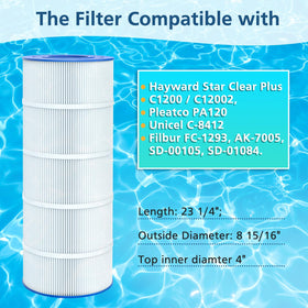 Beckacher PA120 two-pack filter media closeup emphasizes strong filtration for clean pool water.