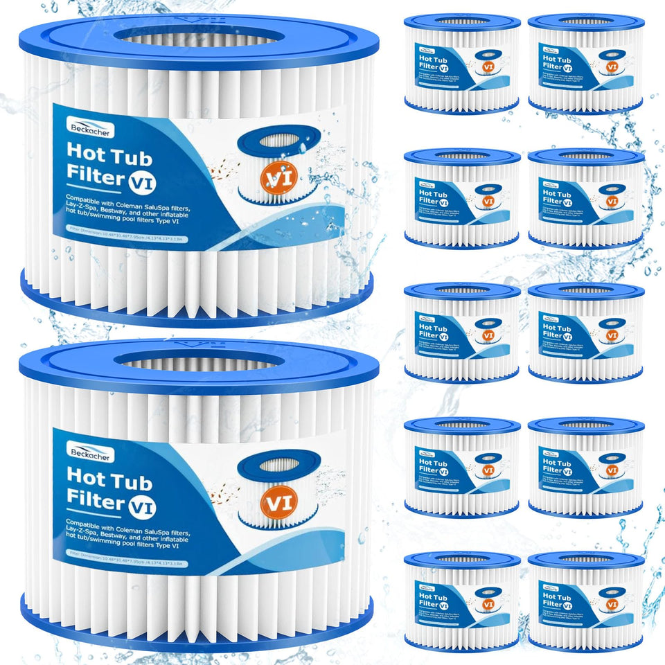 Beckacher Type VI filter pack in packaging for easy spa maintenance.