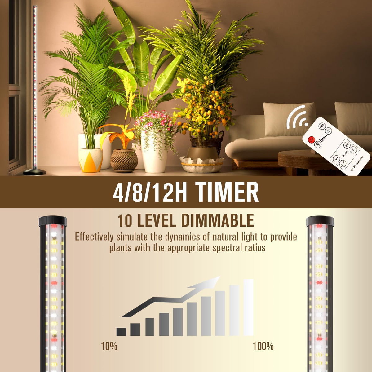 bedee energy-saving LED fixture offering long service life for home gardens