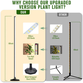 bedee hanging accessories included for versatile mounting options