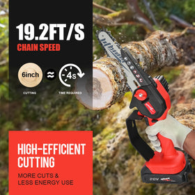 Beedeck Mini Chainsaw copper motor for efficient power and torque.