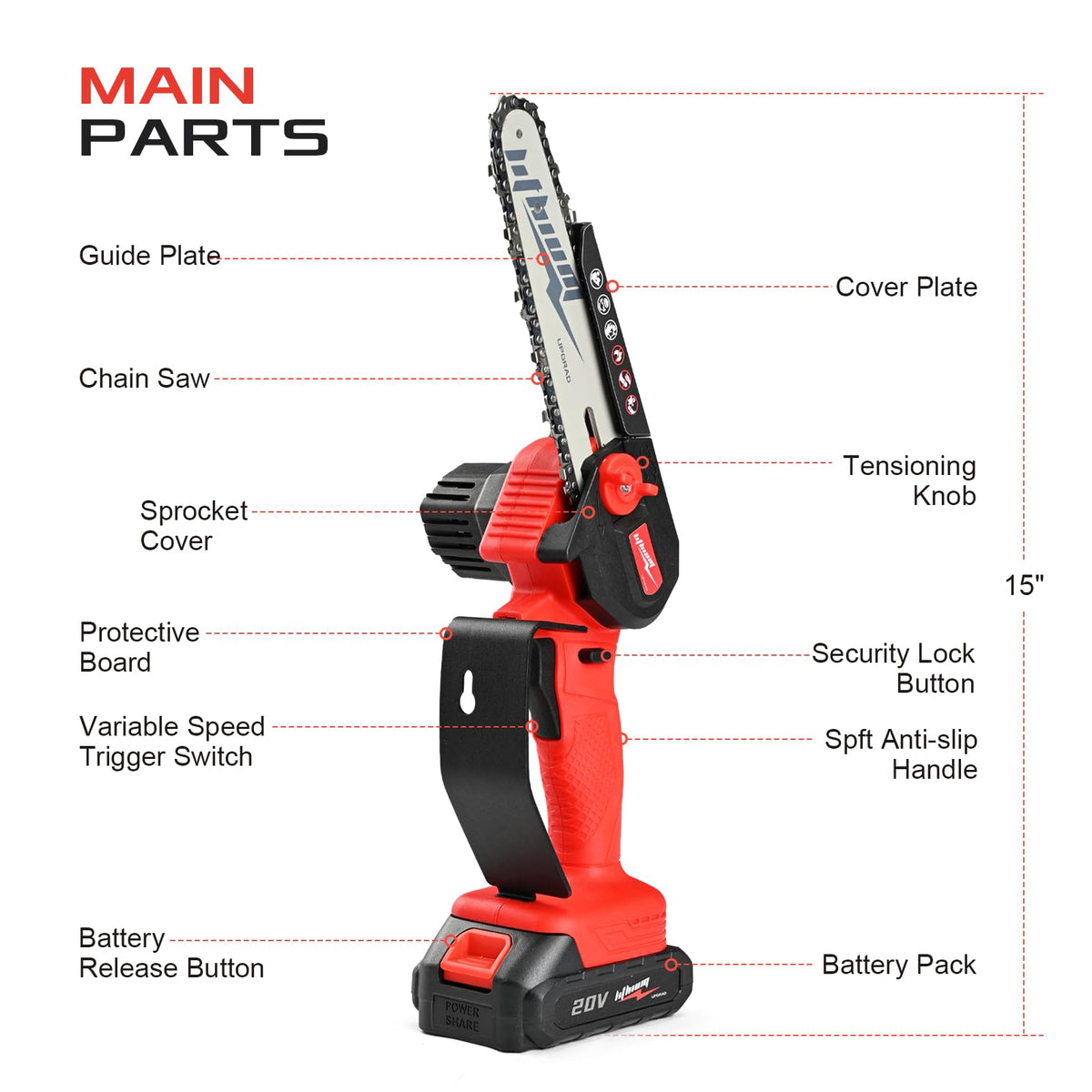 Beedeck Mini Chainsaw tool-free installation for quick setup outdoors.