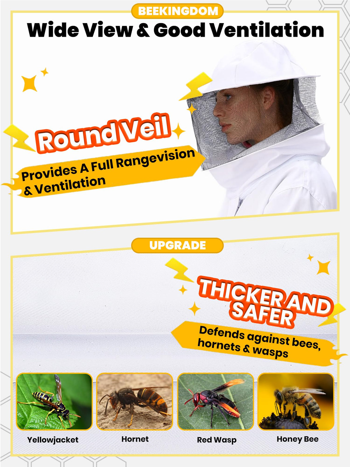 Beekingdom professional bee suit with goat skin gloves enabling flexible movement and protection.
