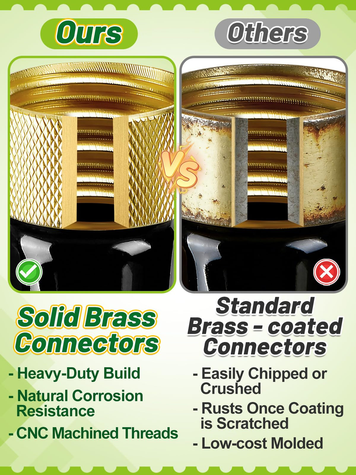 Beeplove includes two extra rubber washers for a tight, high-pressure seal.