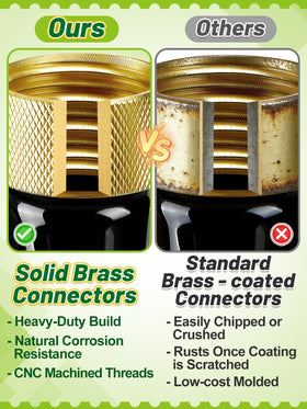 Beeplove includes two extra rubber washers for a tight, high-pressure seal.