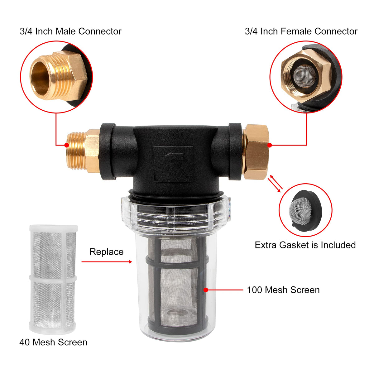 BEETRO 100-mesh screen captures finer particles protecting the pump