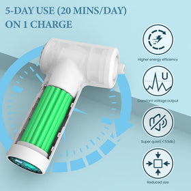 BeiliuDevise rechargeable battery powers up to 100 minutes