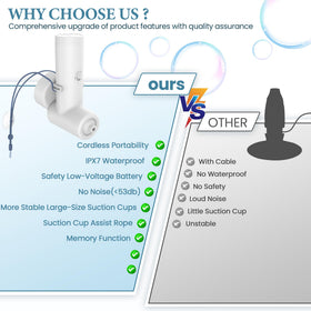 BeiliuDevise suction base anchors securely for stable use